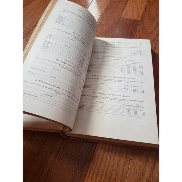 Index to the Executive Documents House of Representatives 2nd Session 1884-85 - Picture 9 of 10